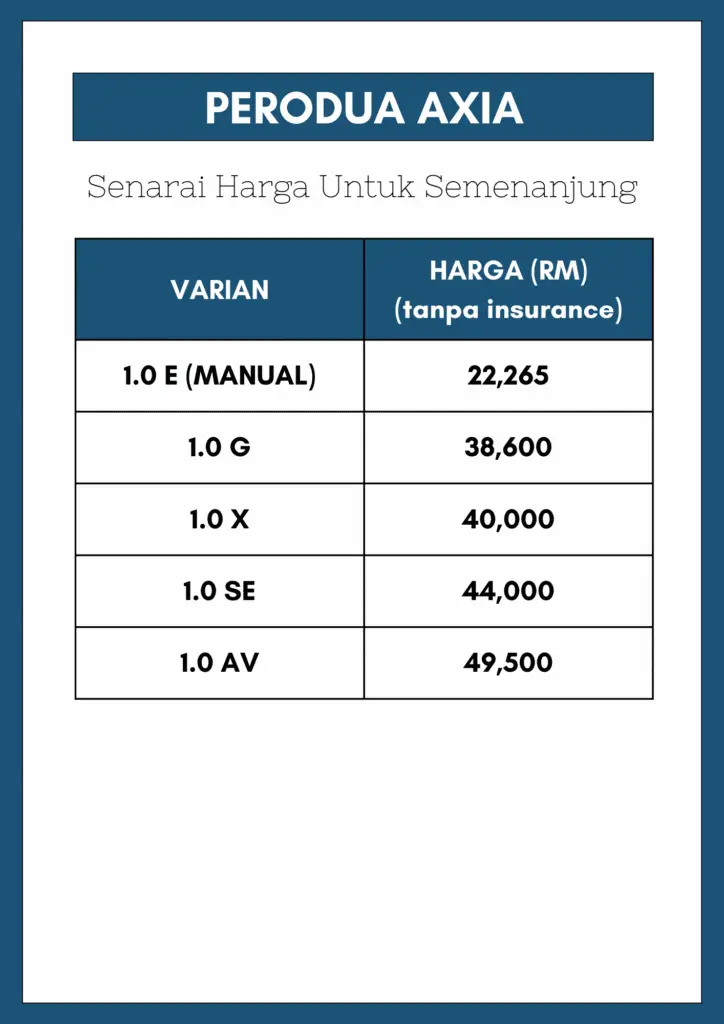 axia 01128005852 syafiee